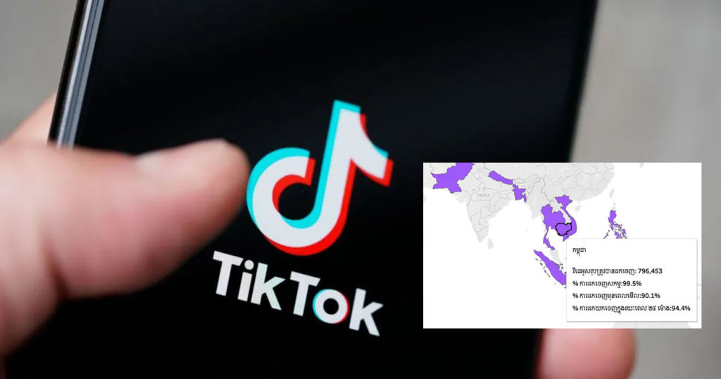 បច្ចុប្បន្នភាពស្ដីពីការងាររបស់ TikTok ដើម្បីទប់ស្កាត់ព័ត៌មានក្លែងក្លាយ