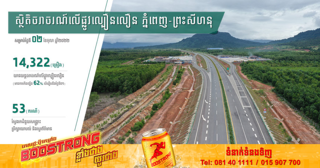 កំណើនយានយន្តកើនឡើង ៦០% ស្មើនឹងចំនួន ១៤.៣២២គ្រឿងបានធ្វើចរាចរណ៍ លើផ្លូវល្បឿនលឿនភ្នំពេញ-ព្រះសីហនុ បើធៀបនឹងតួលេខថ្ងៃទីមួយកន្លងទៅ