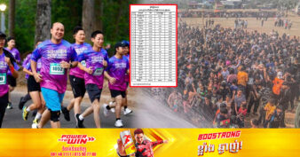 មុនពិធីបុណ្យចូលឆ្នាំខ្មែរមកដល់ ចាប់ពីថ្ងៃទី៣ ដល់ទី៩ ខែមេសា កម្ពុជាទទួលបានភ្ញៀវជាង ៣៧ម៉ឺននាក់