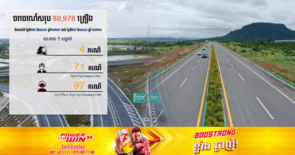 រយៈពេល១សប្ដាហ៍ យានយន្តដែលធ្វើចរាចរណ៍លើផ្លូវល្បឿនលឿនភ្នំពេញ-ព្រះសីហនុ សរុបចំនួន ៨៨ ៩៧៨ គ្រឿង