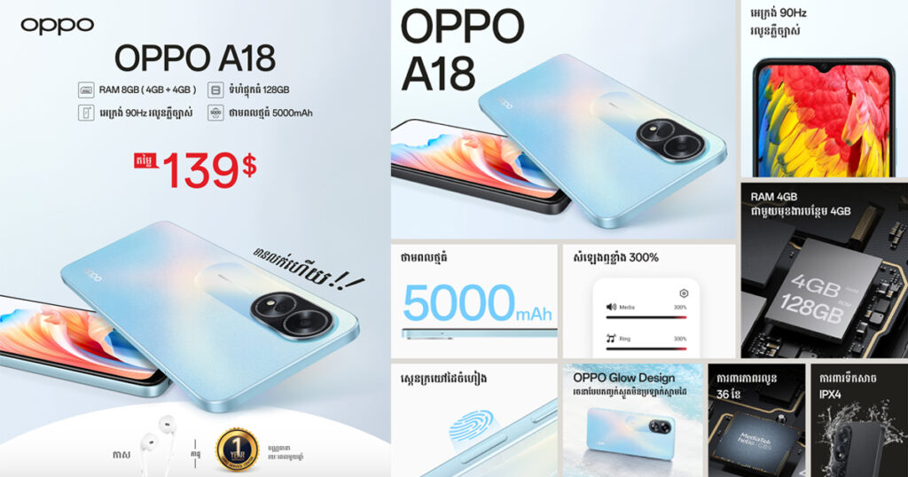 មានលក់ហើយ! OPPO A18 ស្មាតហ្វូនដែលបំពេញរាល់ការកម្សាន្តលោកអ្នកបានគ្រប់ពេលវេលា ជាមួយតម្លៃត្រឹមតែ $139