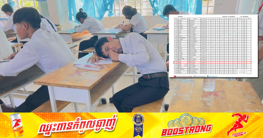 បេក្ខជន វ័ន្ត ចាន់រ៉ូ ទទួលបានលទ្ធផលល្អជាប់និន្ទេស C ទោះបីមានបញ្ហាភ្នែកធ្ងន់ធ្ងរពិបាកក្នុងការមើលក៏ដោយ
