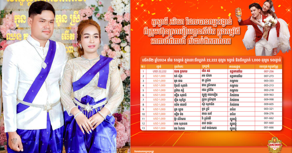 អបអរសាទរ គូស្វាមី ភរិយាថ្មី ឈ្នះរង្វាន់ទឹកប្រាក់សុទ្ធចំនួន ២២,២២២ ដុល្លារ វគ្គទី២ ក្នុងកម្មពិធីអាពាហ៍ពិពាហ៍រង្វាន់យក្សពី GANZBERG