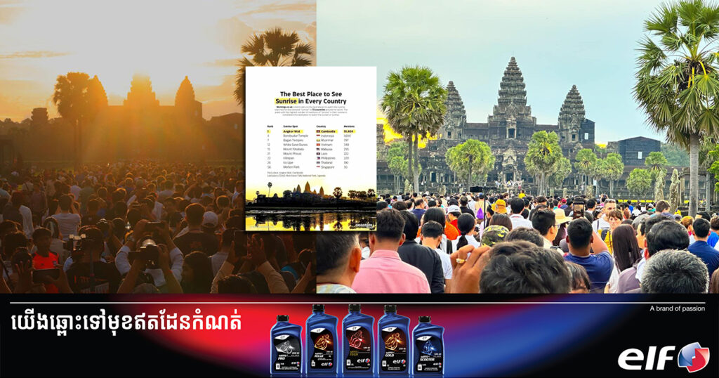 អបអរសាទរ! ប្រាសាទអង្គរវត្តជាប់លេខ១លើពិភពលោក ជាកន្លែងទស្សនាព្រះអាទិត្យរះល្អបំផុត