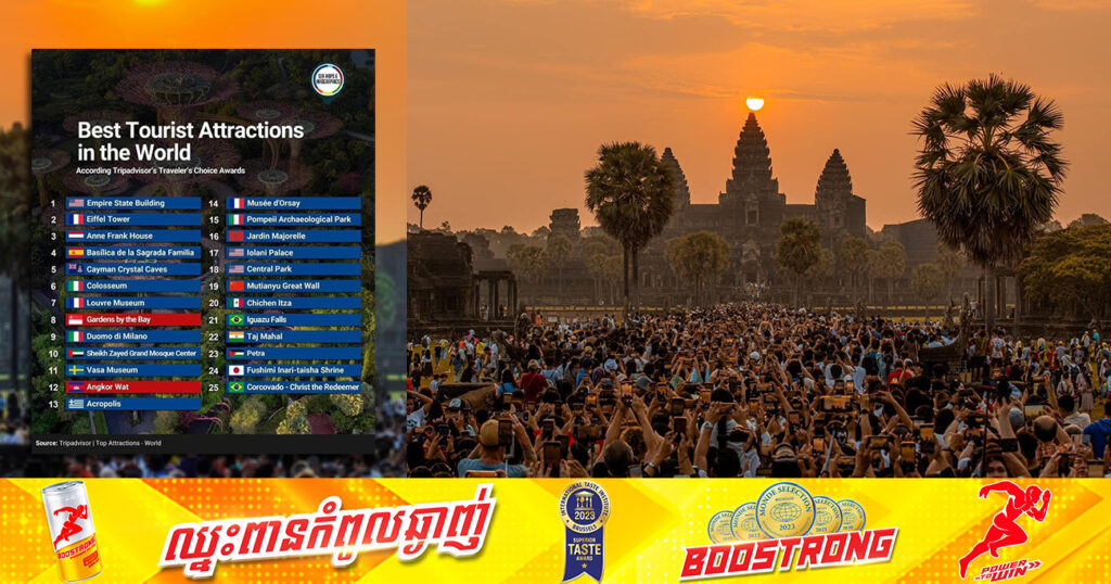 អបអរសាទរ! ប្រាសាទអង្គរវត្ត ជាប់ចំណាត់ថ្នាក់ជាគោលដៅទាក់ទាញទេសចរណ៍ល្អបំផុតលំដាប់ទី១២ លើពិភពលោក