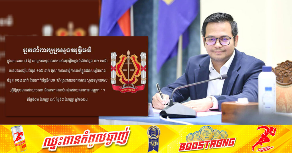 ១សប្ដាហ៍មកនេះ សាលាដំបូង និងអយ្យការអមសាលាដំបូងរាជធានីខេត្ត ទទួលចាត់ការលើសំណុំរឿងករណីក្មេងទំនើង ៣១ករណី និងឃាត់ខ្លួនជនសង្ស័យ ១២២នាក់