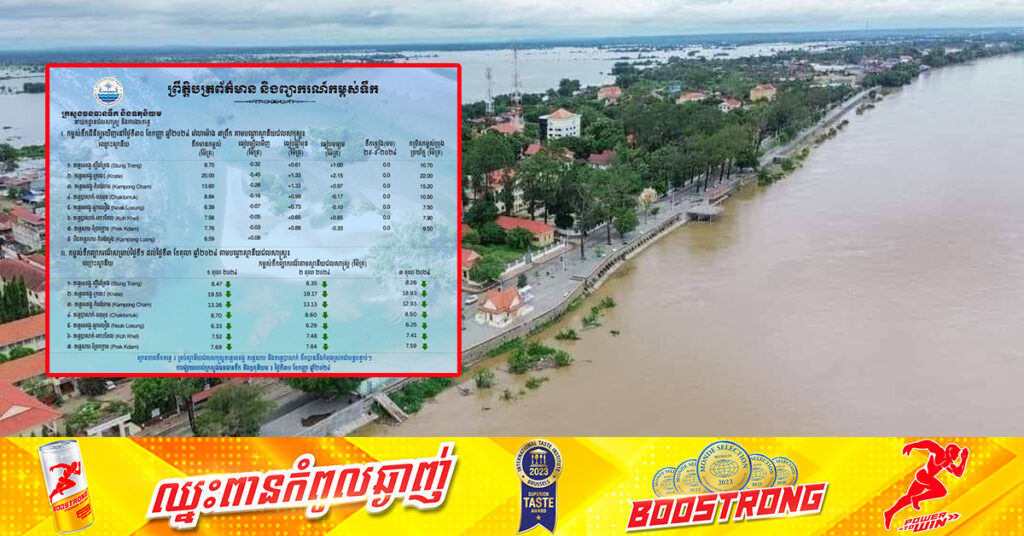 ទឹកនៅទន្លេមេគង្គខេត្តក្រចេះ ឃើញមានការថយកំពស់ចំនួន ០,៤៥ម៉ែត្រនៅថ្ងៃទី៣០ ខែកញ្ញានេះ