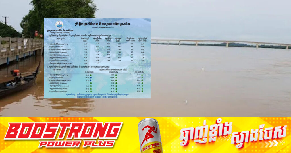 ទឹកនៅទន្លេមេគង្គខេត្តស្ទឹងត្រែង ឃើញមានការឡើងកំពស់ចំនួន ០,១៨ម៉ែត្រ នៅថ្ងៃទី២០ ខែតុលានេះ