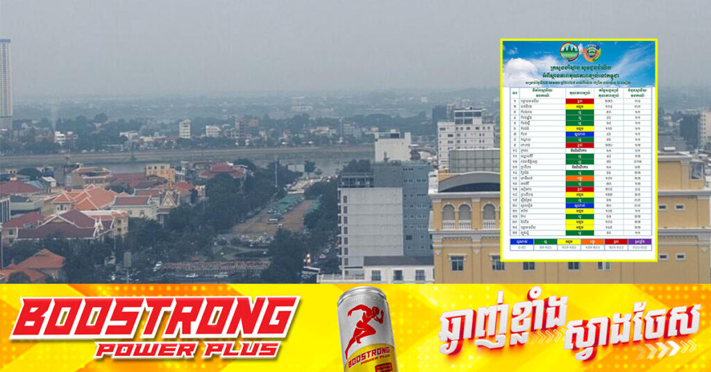 ក្រសួងបរិស្ថាន ជូនដំណឹងពី គុណភាពខ្យល់នៅកម្ពុជា នៅថ្ងៃទី ២៥ ខែមករានេះ ចាប់ពីម៉ោង ០៧:០០នាទីព្រឹក ដល់រសៀលម៉ោង០២:០០ នាទី