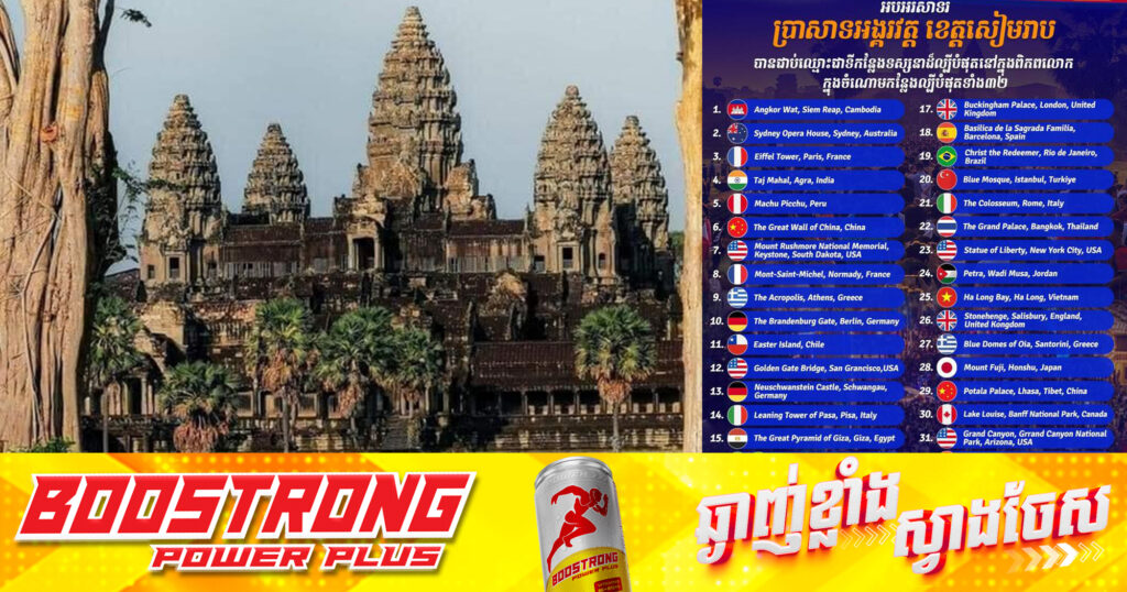 សម្ដេចបវរធិបតី ហ៊ុន ម៉ាណែត អបអរសាទរប្រាសាទអង្គរវត្តរបស់ប្រទេសកម្ពុជា ដែលឈរលើកំពូលតារាងជាគោលដៅទស្សនាដ៏ល្បីបំផុតលើពិភពលោក