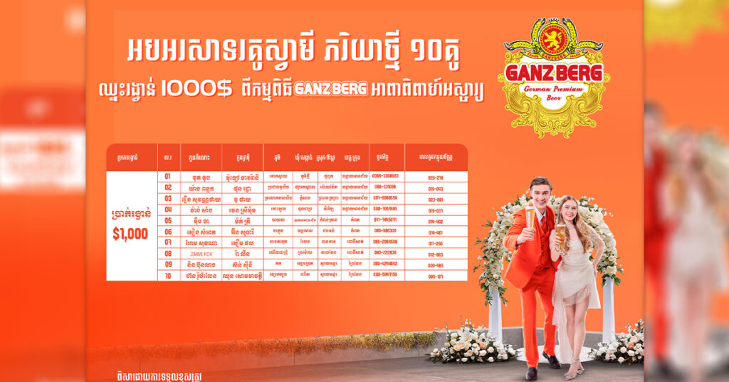 អបអរសាទរ! GANZBERG រកឃើញគូស្វាមី ភរិយាថ្មីពិតប្រាកដ ឈ្នះលុយសុទ្ធពិតៗសរុបជាង ១០ម៉ឺនដុល្លារ