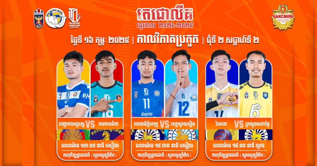 ក្រុមជើងខ្លាំងចំនួន ២ នឹងត្រូវកាត់ចេញពីតេជោលីគ បើទោះបីមិនទាន់ចប់ជុំទី២