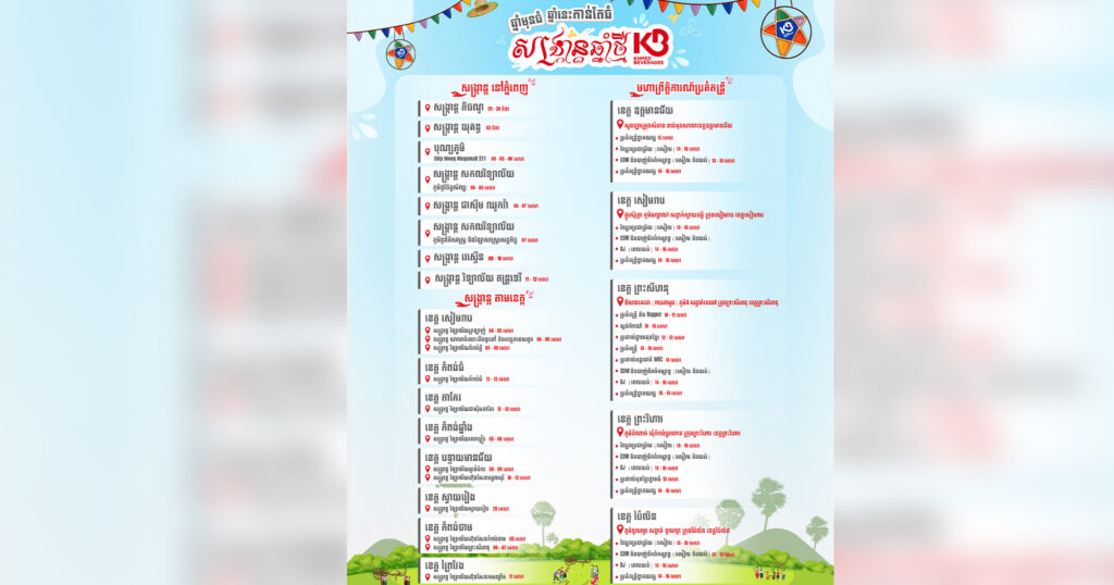 មិនចាញ់ឆ្នាំមុនៗទេ ខ្មែរ ប៊ែវើរីជីស ឧបត្ថម្ភគាំទ្រសង្ក្រាន្តធំៗស្ទើរគ្រប់ខេត្ត-ក្រុង ដើម្បីលើកស្ទួយនិងអភិរក្សវប្បធម៌ប្រពៃណីខ្មែរ