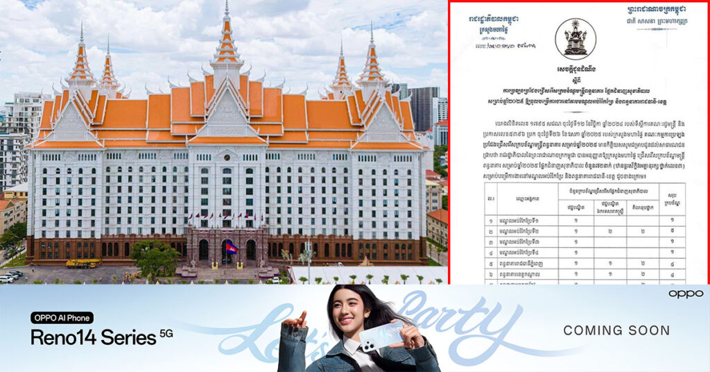 ក្រសួងមហាផ្ទៃ ជ្រើសរើសក្របខ័ណ្ឌមន្ត្រីពន្ធ-នាគារ ចំនួន ៧២នាក់ ផ្នែកជំនាញសុខាភិបាល សម្រាប់ឆ្នាំ ២០២៥ ឱ្យចូលបម្រើការងារនៅតាមមណ្ឌលអប់រំកែប្រែ និងពន្ធនាគាររាជធានី-ខេត្ត