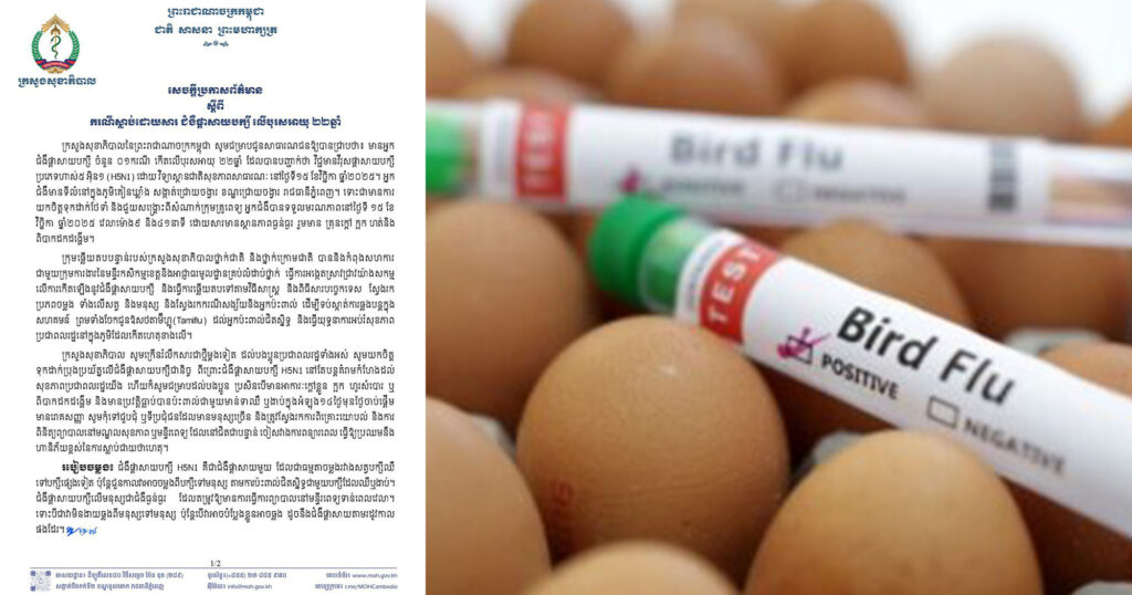 ក្រសួងសុខាភិបាល ប្រកាសពីករណីបុរសម្នាក់អាយុ ២២ឆ្នាំ បានបាត់បង់ជីវិតដោយសារជំងឺផ្តាសាយបក្សី នៅខណ្ឌជ្រោយចង្វារ រាជធានីភ្នំពេញ