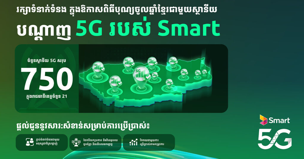 Smart Axiata ដំឡើងអង់តែន 5G សរុប 750 ស្ថានីយ និងដាក់ចេញនូវគម្រោង 5G ថ្មី មុនឱកាសពិធីបុណ្យចូលឆ្នាំថ្មីប្រពៃណីជាតិខ្មែរ
