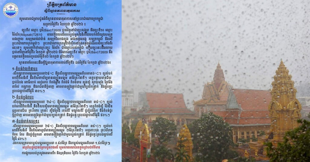 សូមប្រុងប្រយ័ត្ន! កម្ពុជា រងសម្ពាធពីព្យុះទី៩ និងទី១០ ដែលអាចឱ្យមានភ្លៀងធ្លាក់ពី៣០% ទៅ៥០%